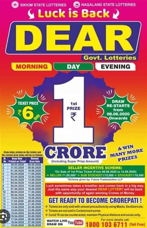 dear lottery kolkata|Dear.